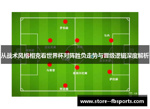 从战术风格相克看世界杯对阵胜负走势与晋级逻辑深度解析