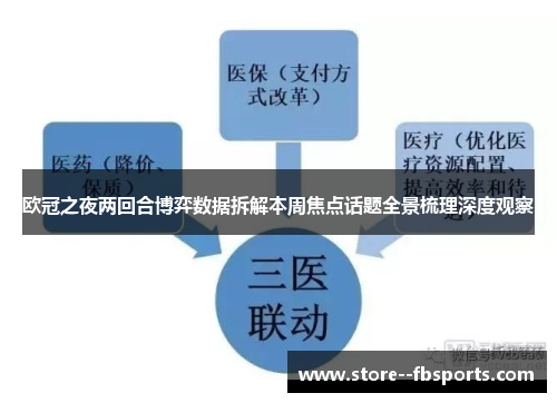 欧冠之夜两回合博弈数据拆解本周焦点话题全景梳理深度观察